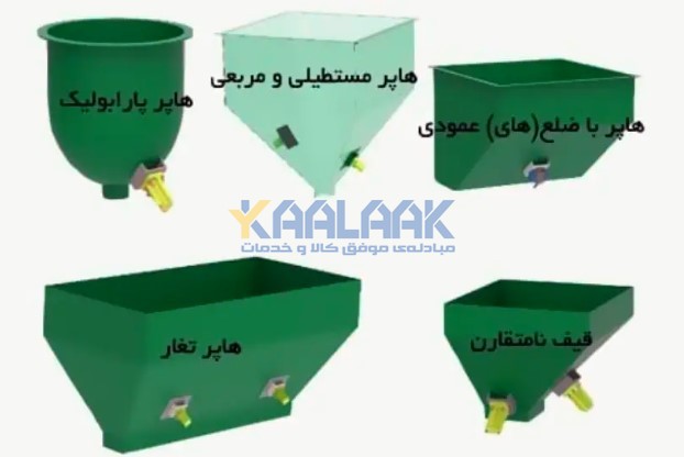 انواع هاپر